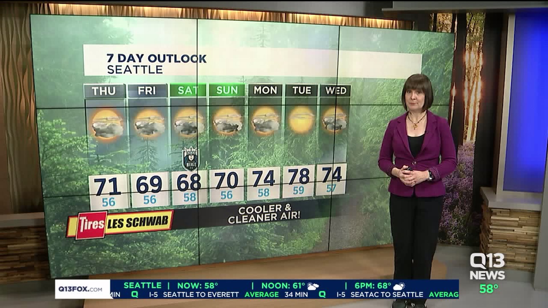 Thursday morning weather forecast