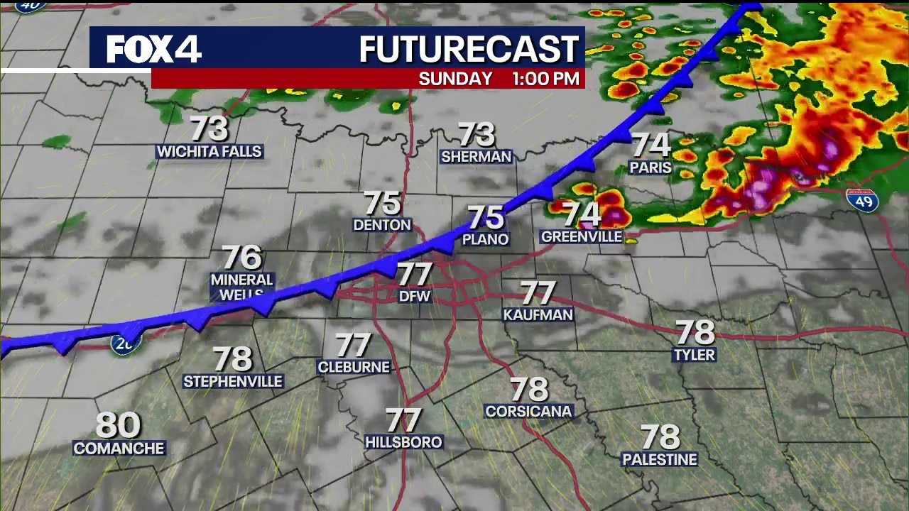 Dallas weather: May 9 morning forecast