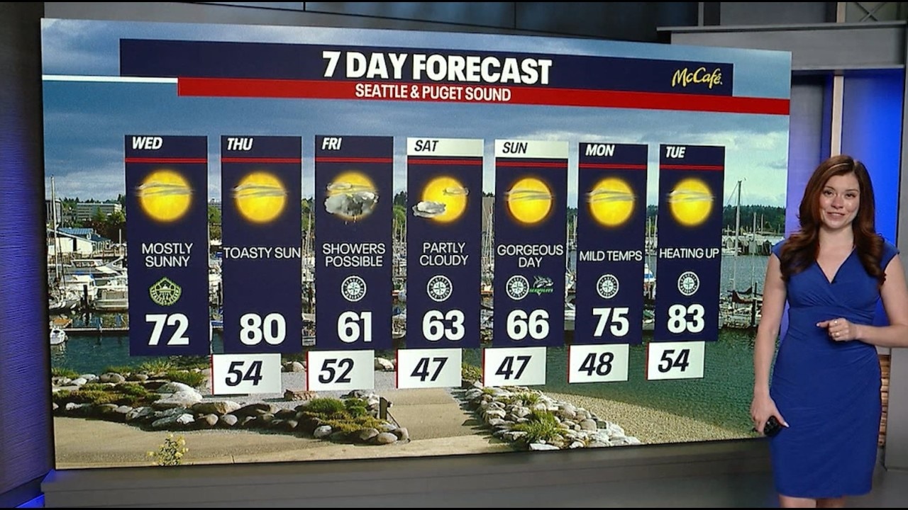 Seattle weather: Mostly sunny and heating up Thursday