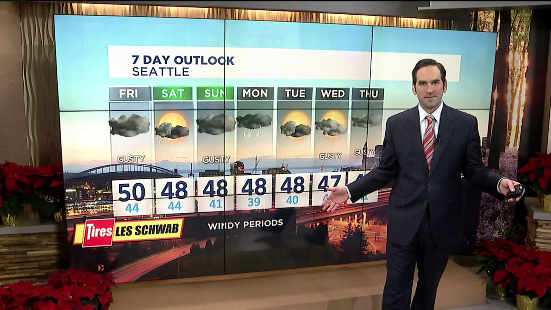 Q13 first forecast