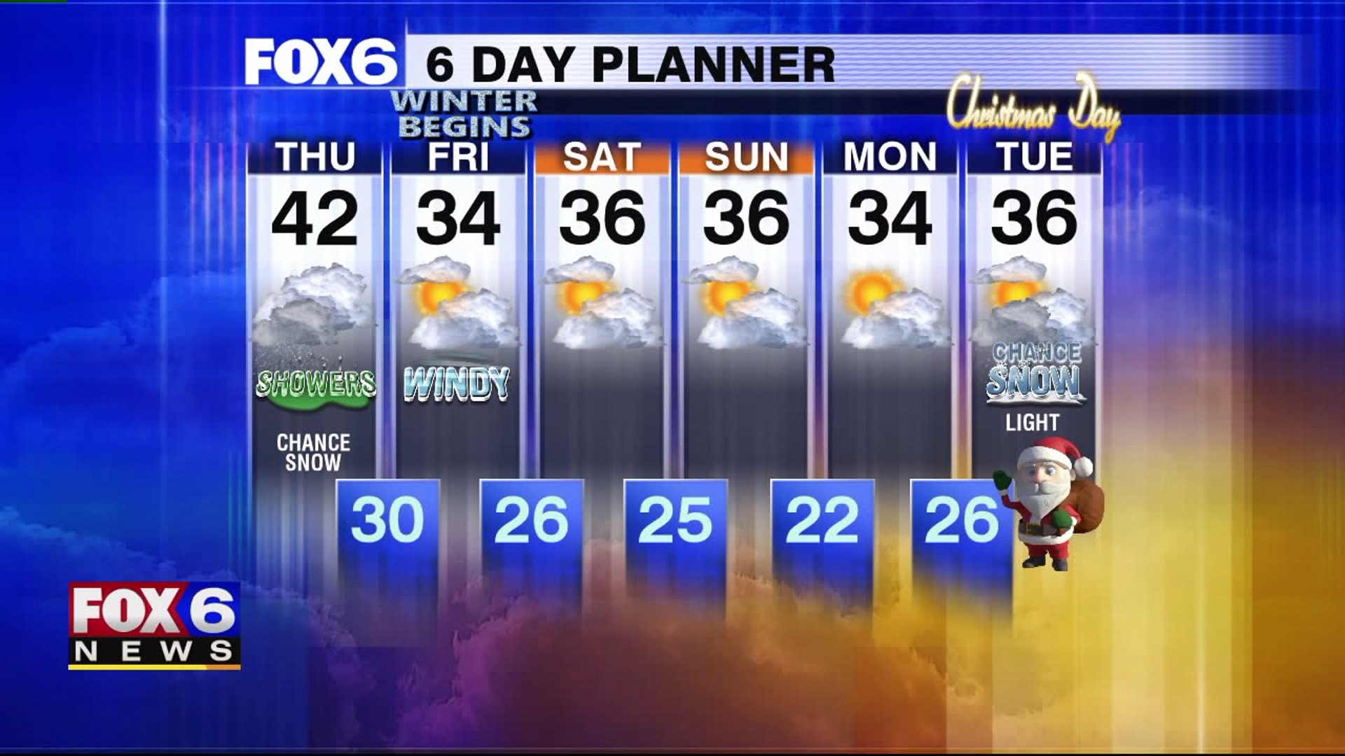 Weather Webcast with Chief Meteorologist Rob Haswell
