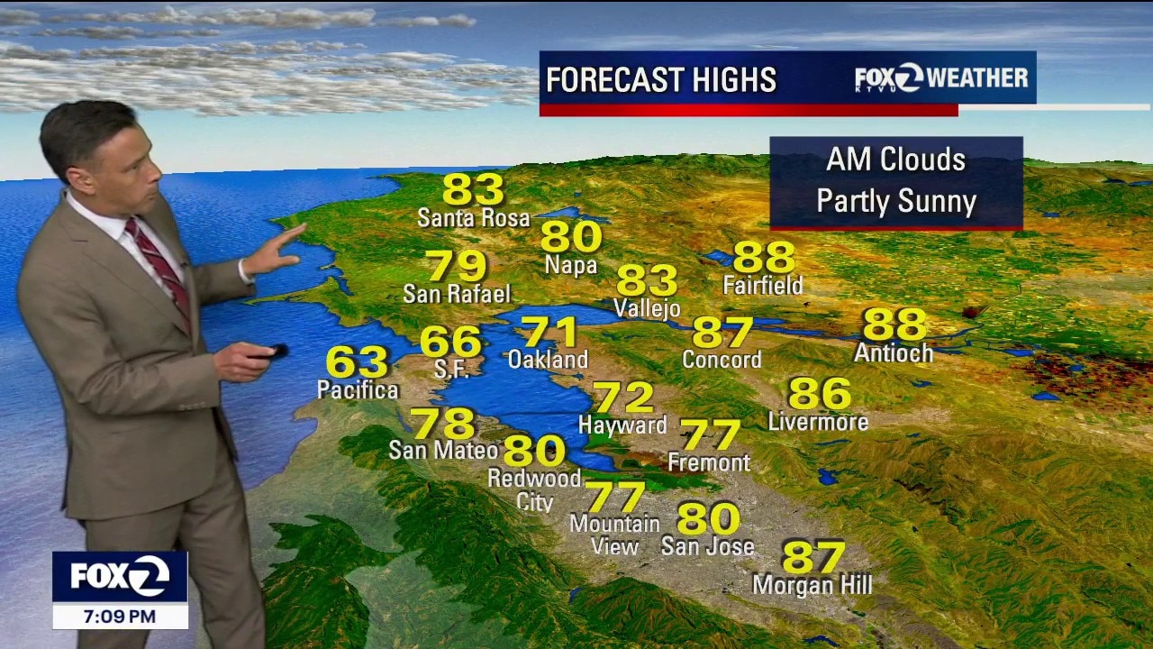 Cooler Tuesday forecast