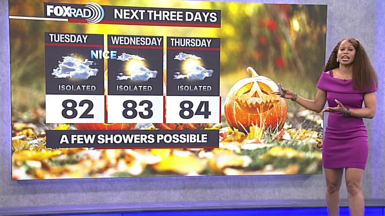 Houston weather: Few showers returning this week