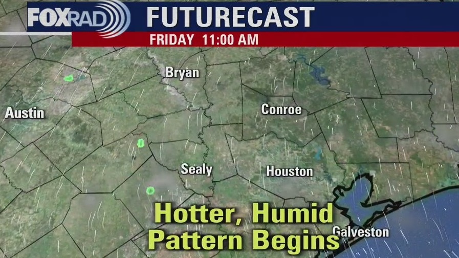 Friday morning weather forecast