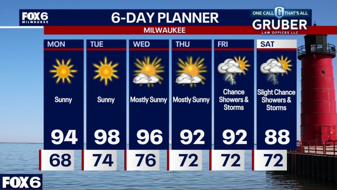 Weather webcast with Chief Meteorologist Rob Haswell