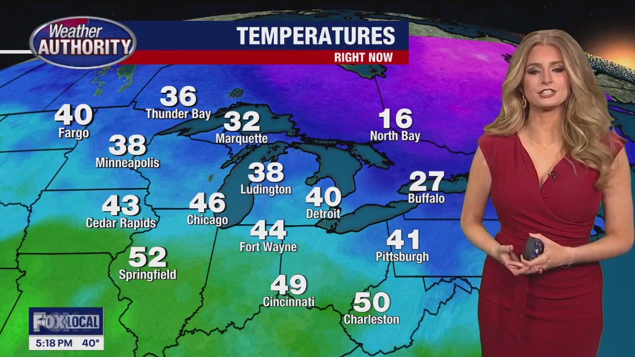 Mild holiday weekend