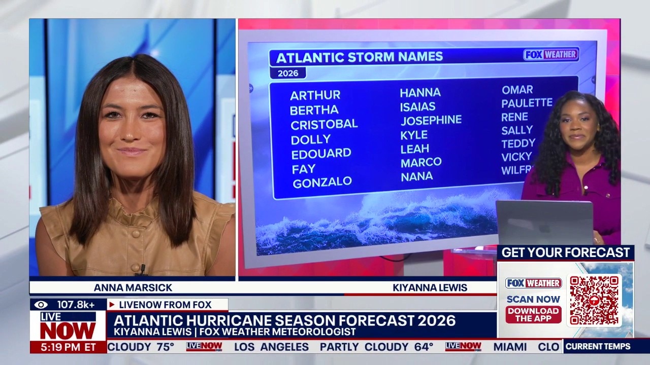 Atlantic hurricane season forecast 2026