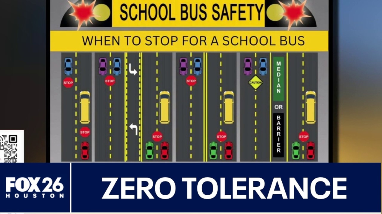 Harris County authorities enforcing school bus safety