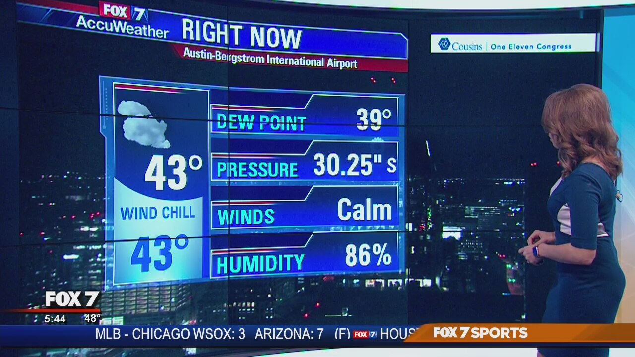 Morning weather forecast for March 18