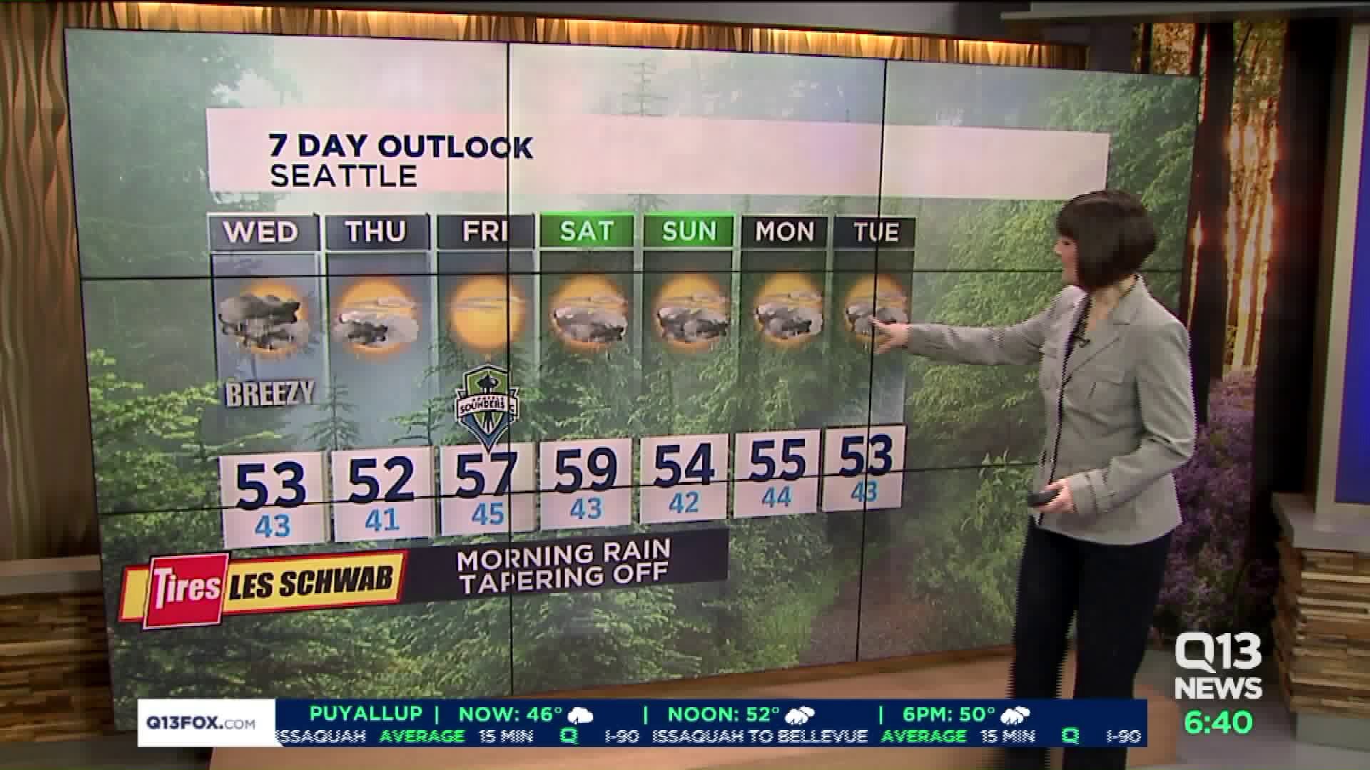 Q13 News forecast for Wednesday