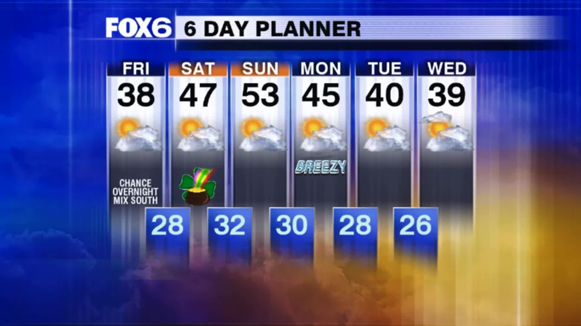 Weather Webcast with Tom Wachs