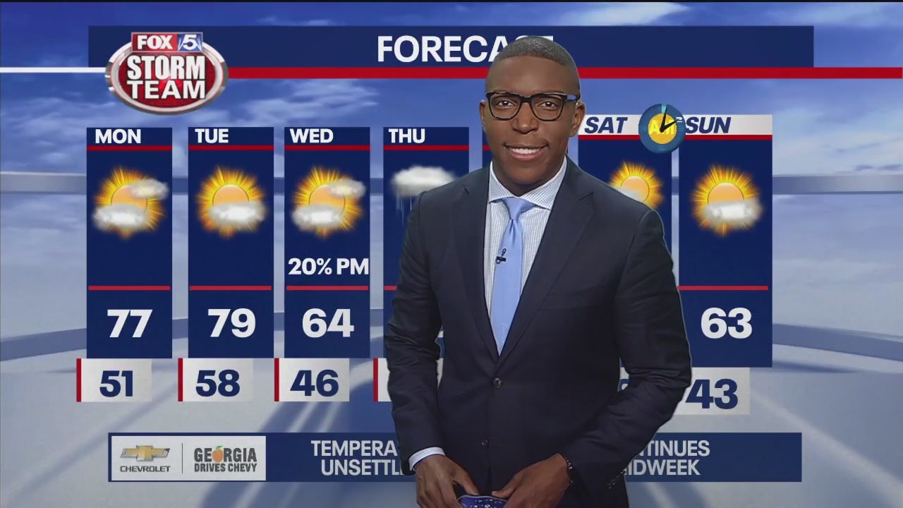 Sunday evening forecast update