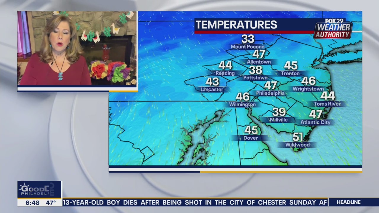 Weather Authority: 7-day forecast (Tuesday AM update)