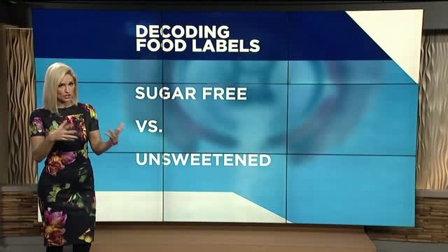 What do food nutrition labels really mean?