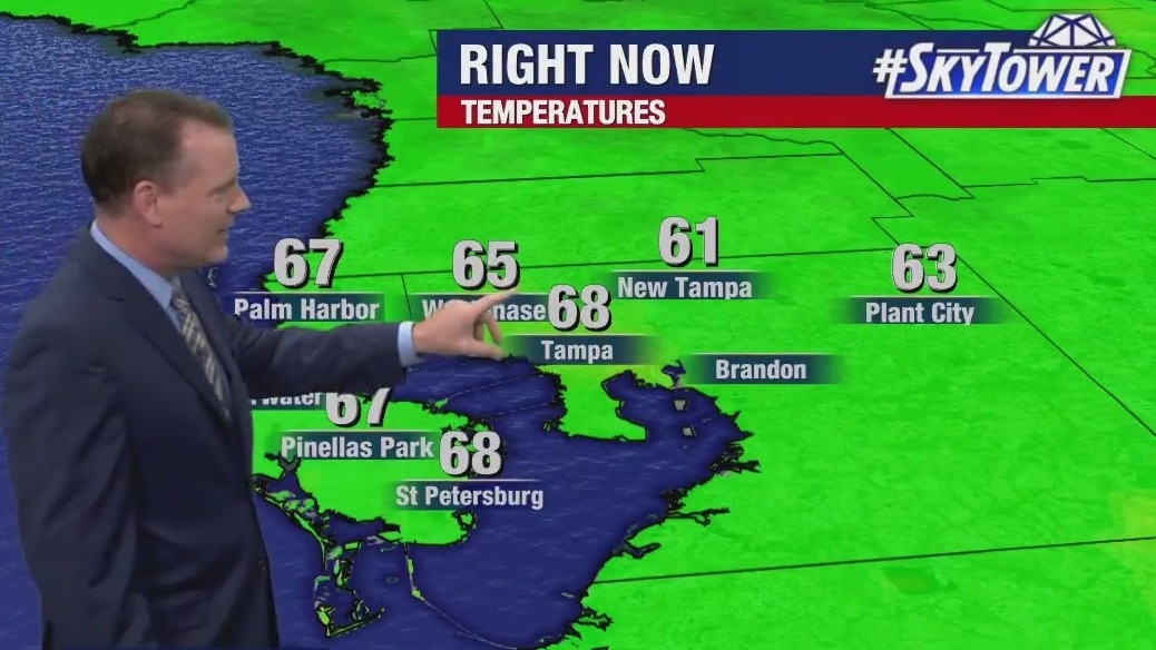 Friday morning forecast