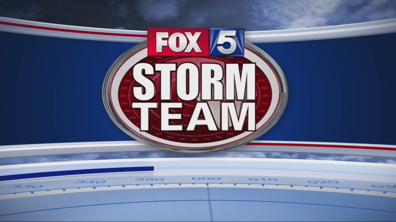 Saturday Evening Forecast
