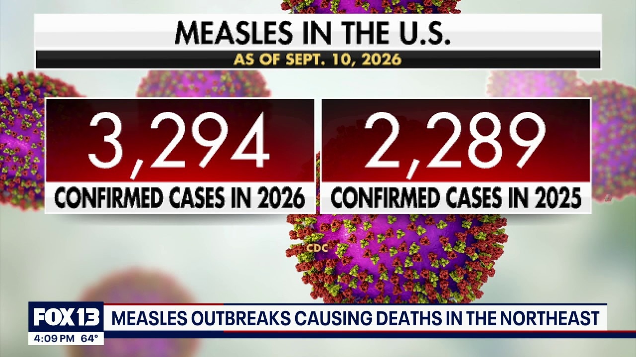 Measles outbreaks causing deaths in the Northeast