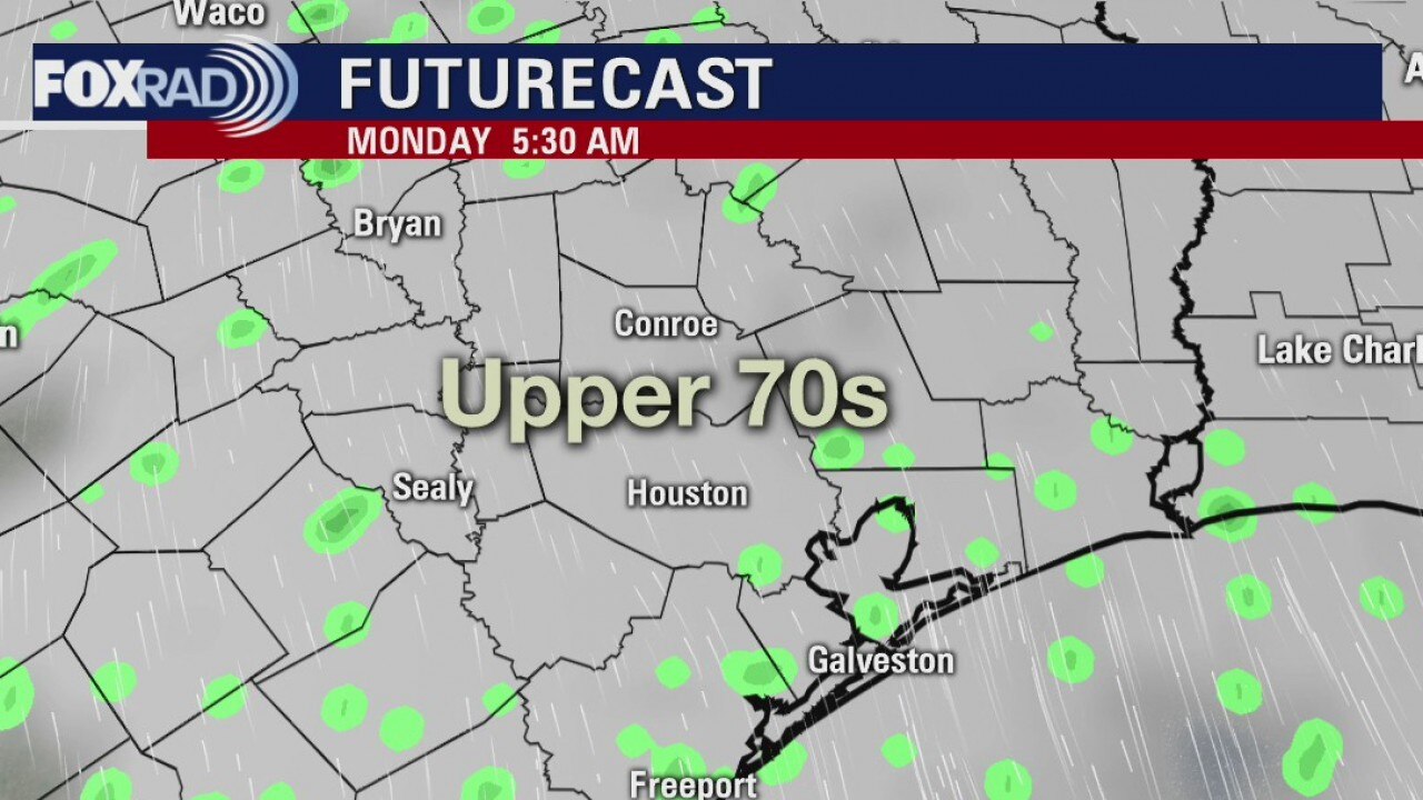 Sunday Evening Weather Forecast