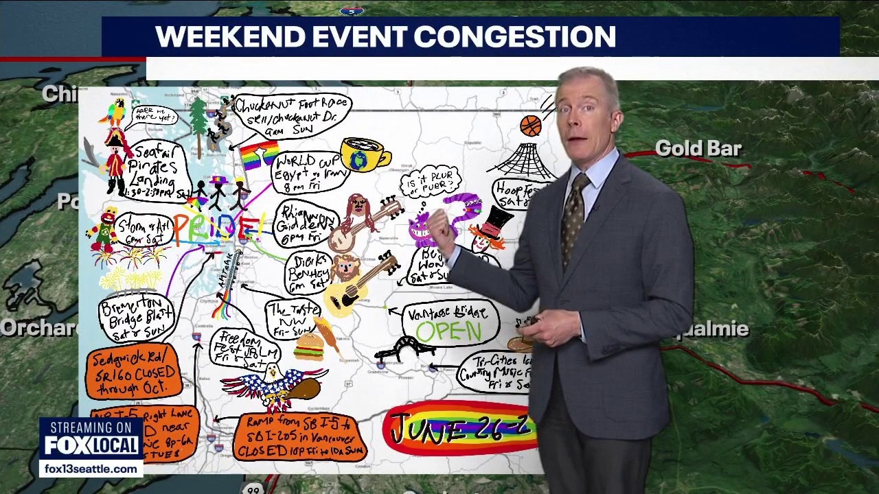 Tracking Seattle traffic during busy event weekend