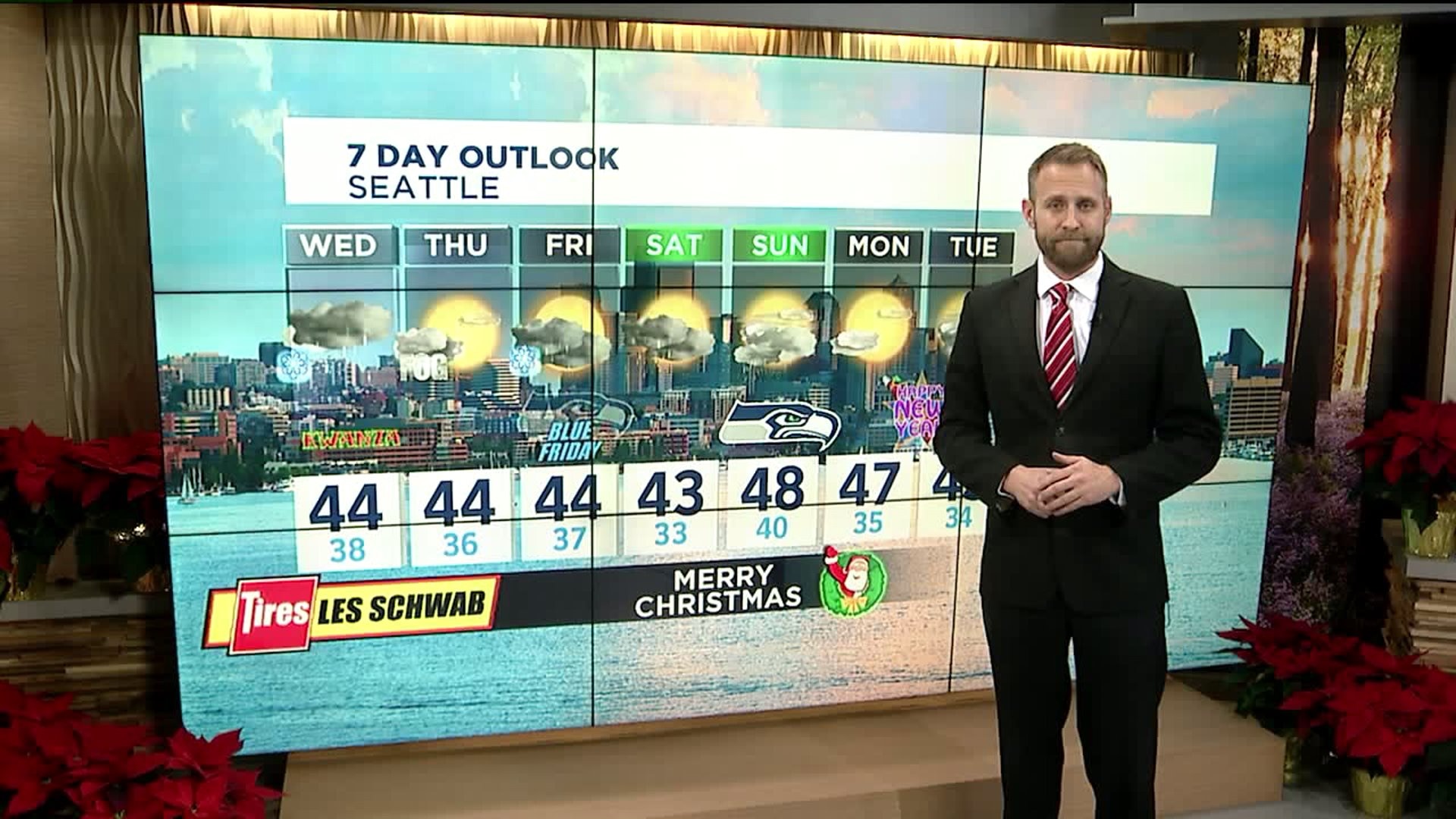 Christmas Weather