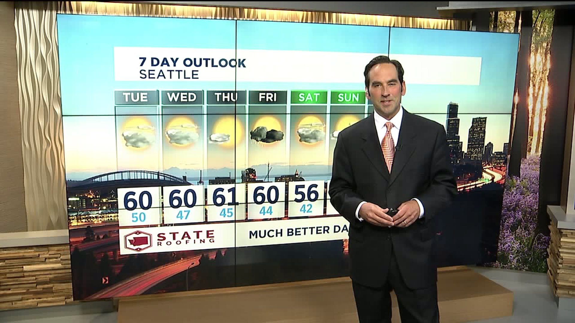 Q13 News Evening Weather