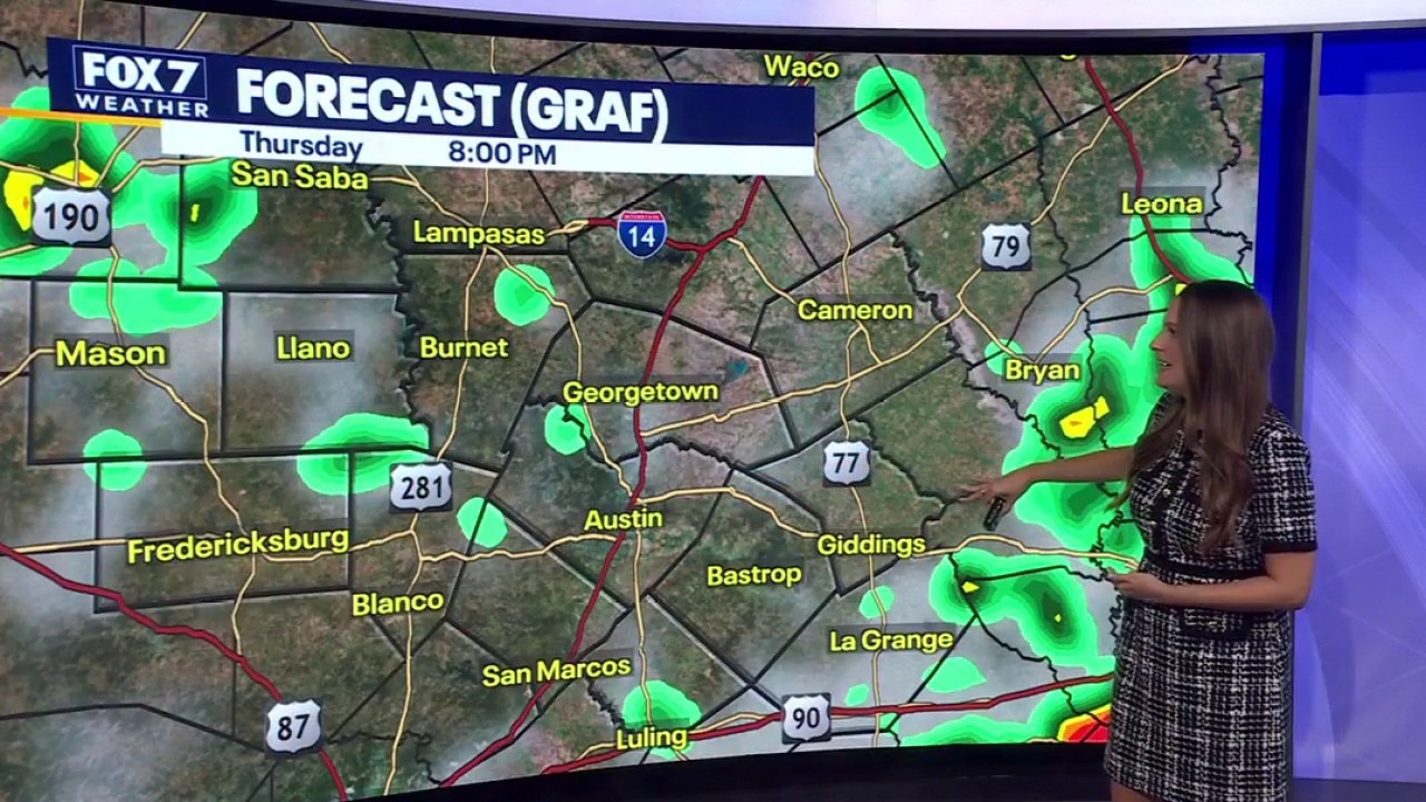 Austin weather: Scattered storms, but still hot