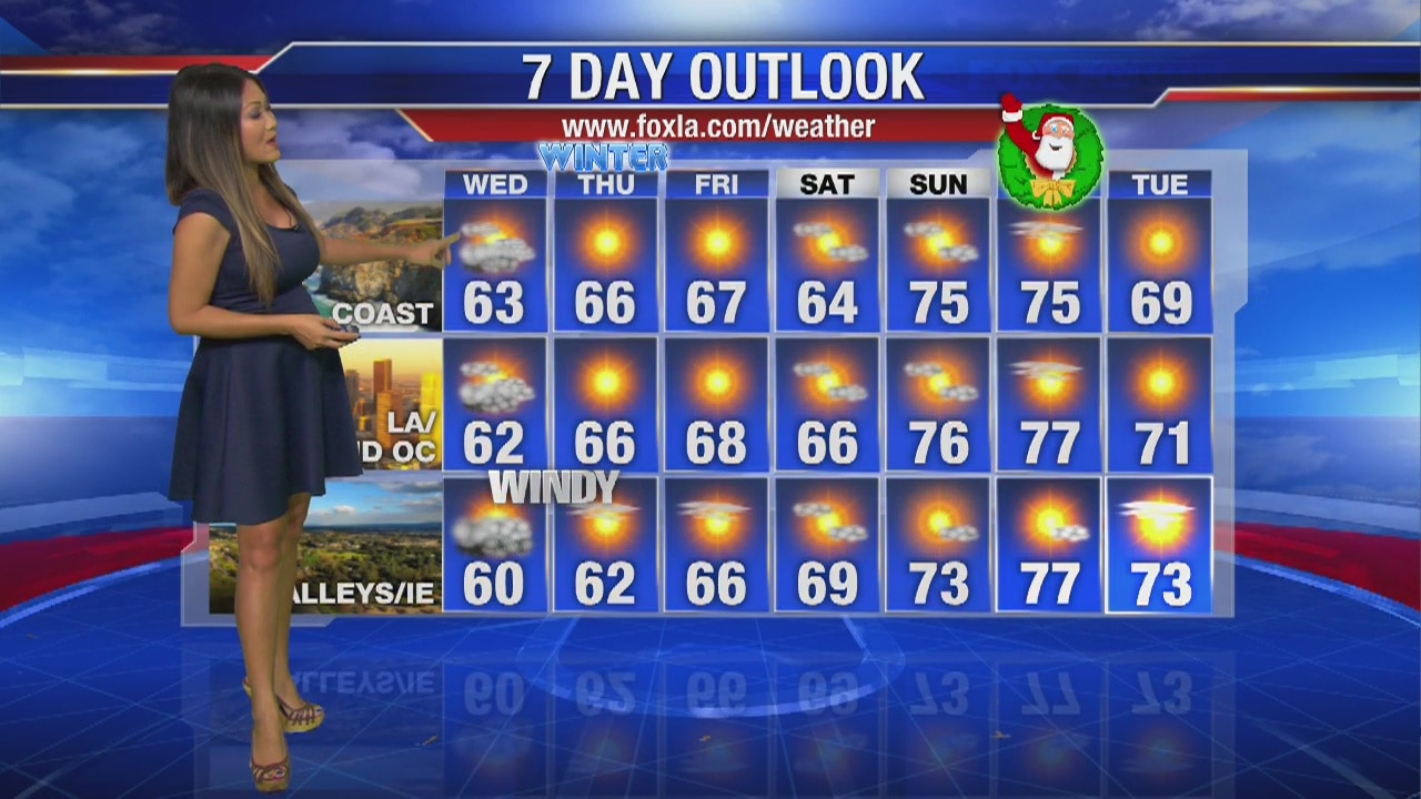 Wednesday morning weather forecast