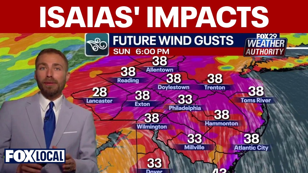 Philly weather forecast: Hurricane Isaias remnants bring heavy rain strong wind