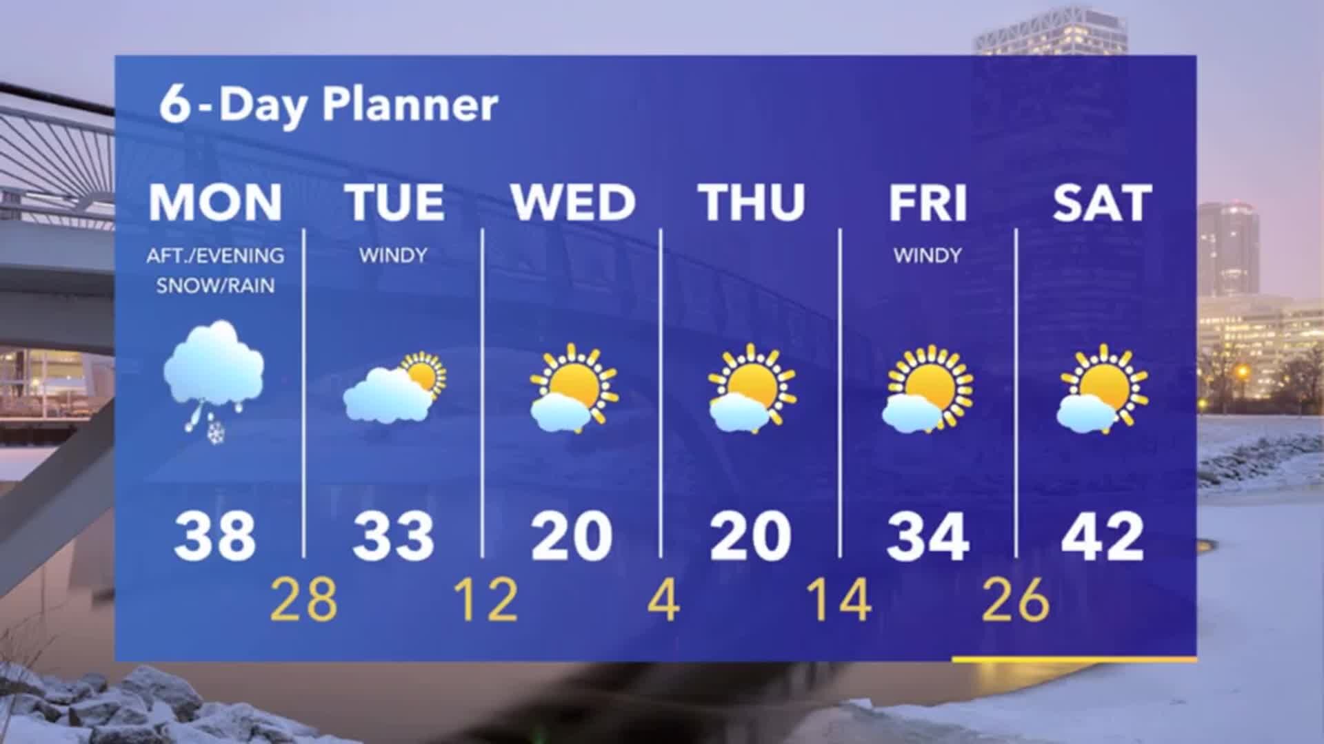 Weather Webcast with Tom Wachs