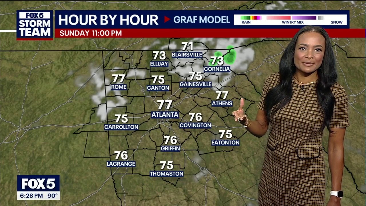 Sunday evening weather forecast