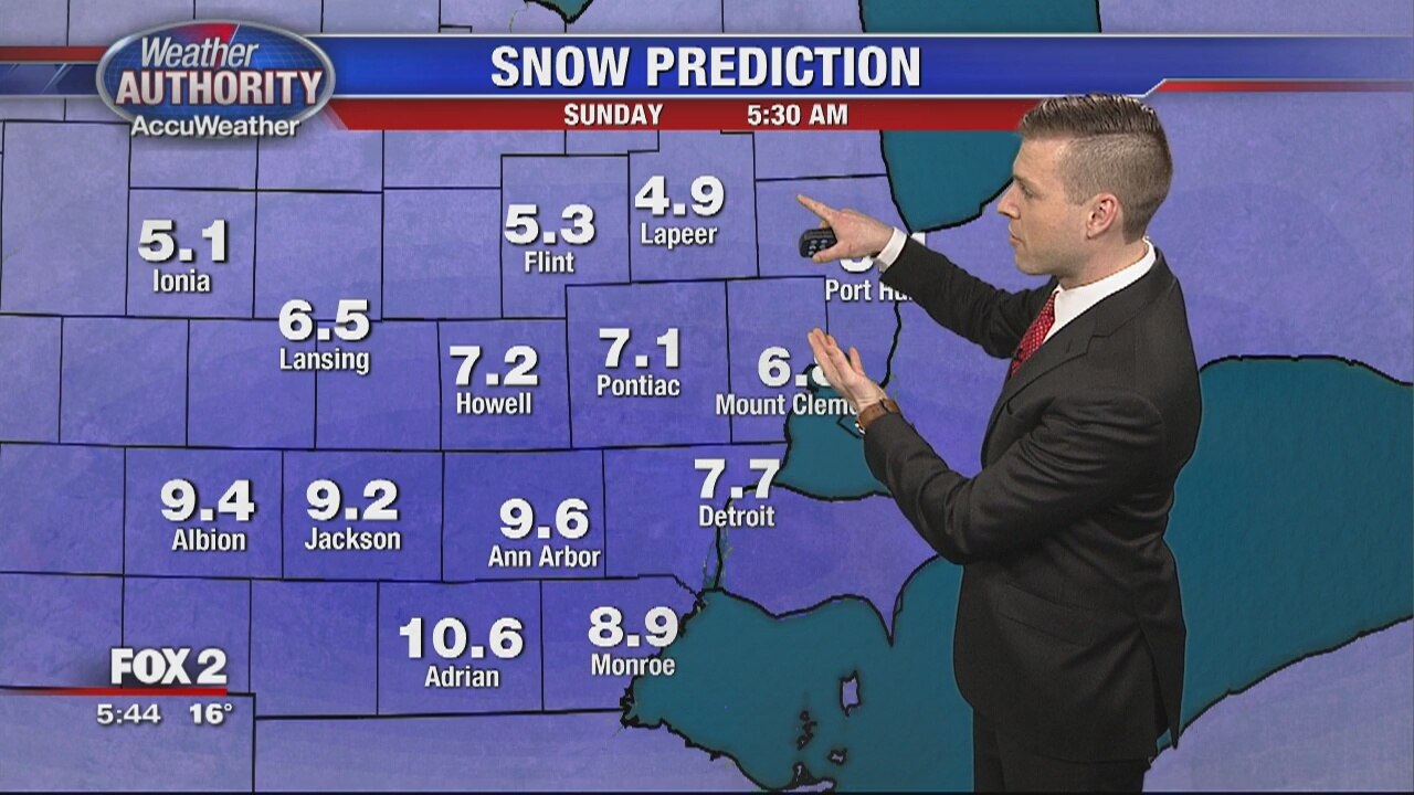 Snowfall timeline across Metro Detroit