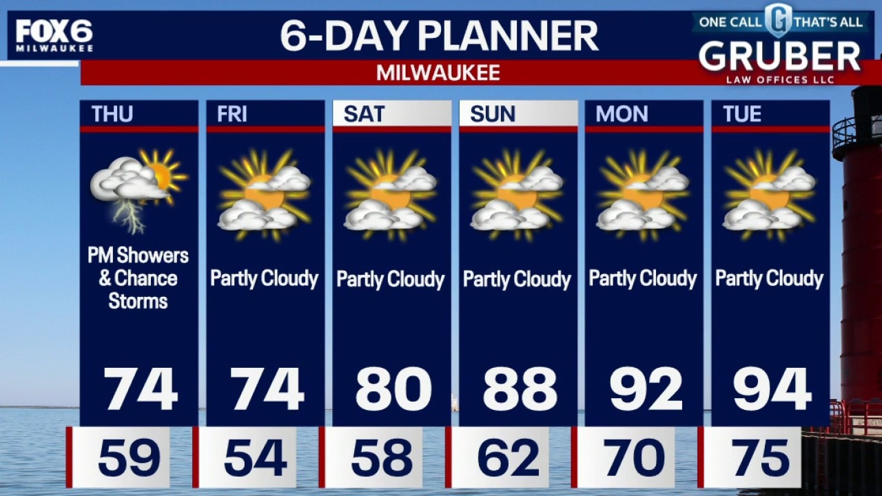 Weather webcast with Chief Meteorologist Rob Haswell
