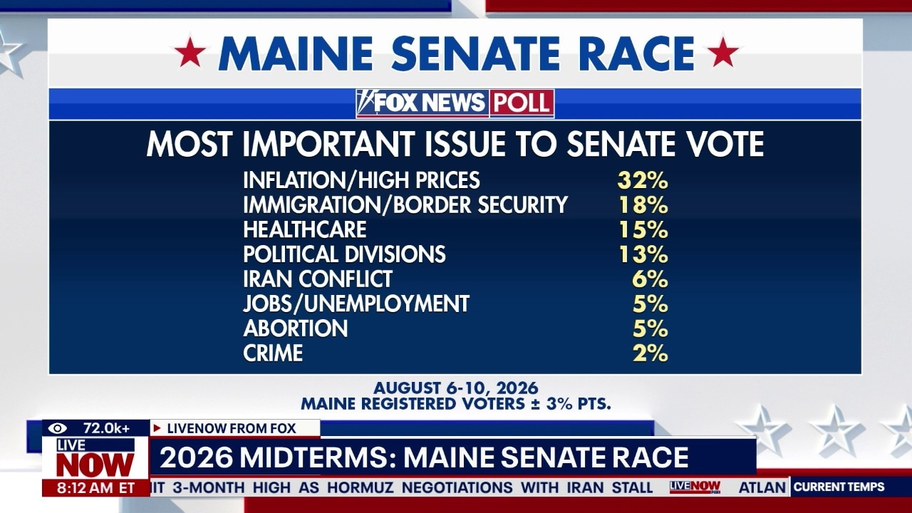 2026 Midterms: Maine Senate race
