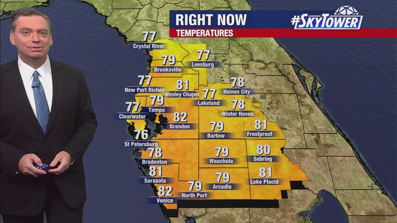 Thursday afternoon forecast