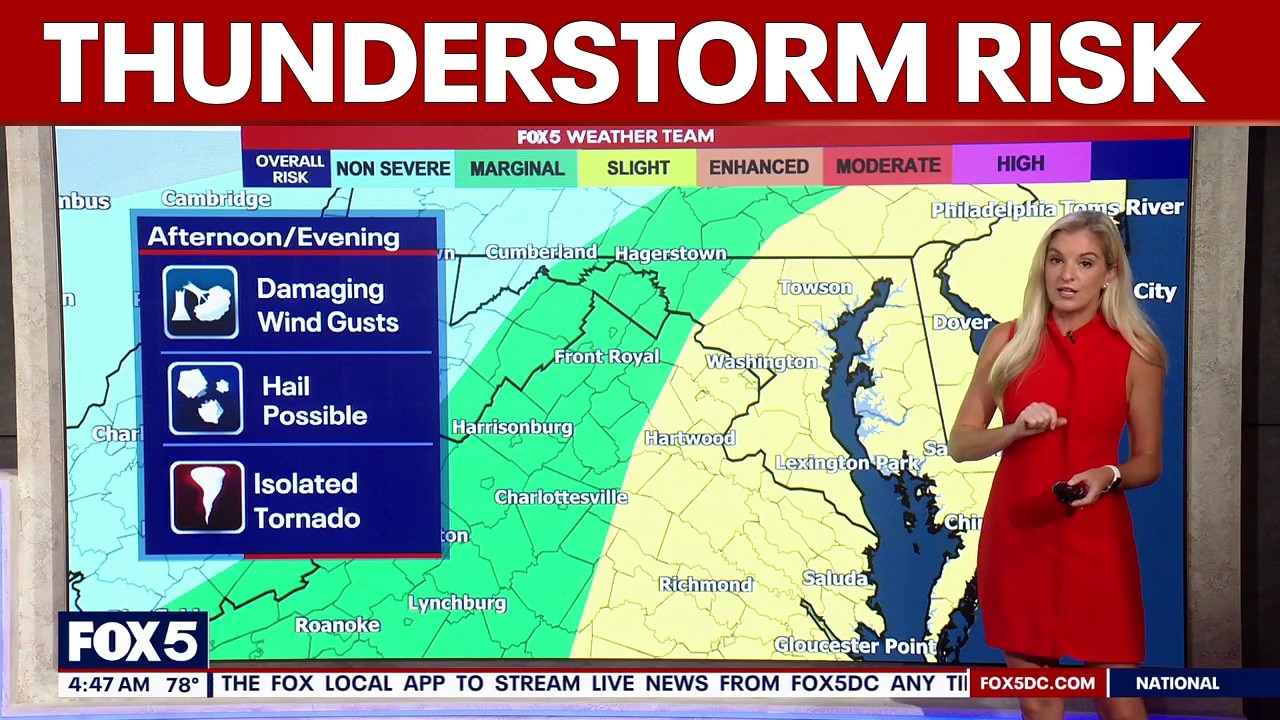 DC weather: Showers and thunderstorms likely Thursday