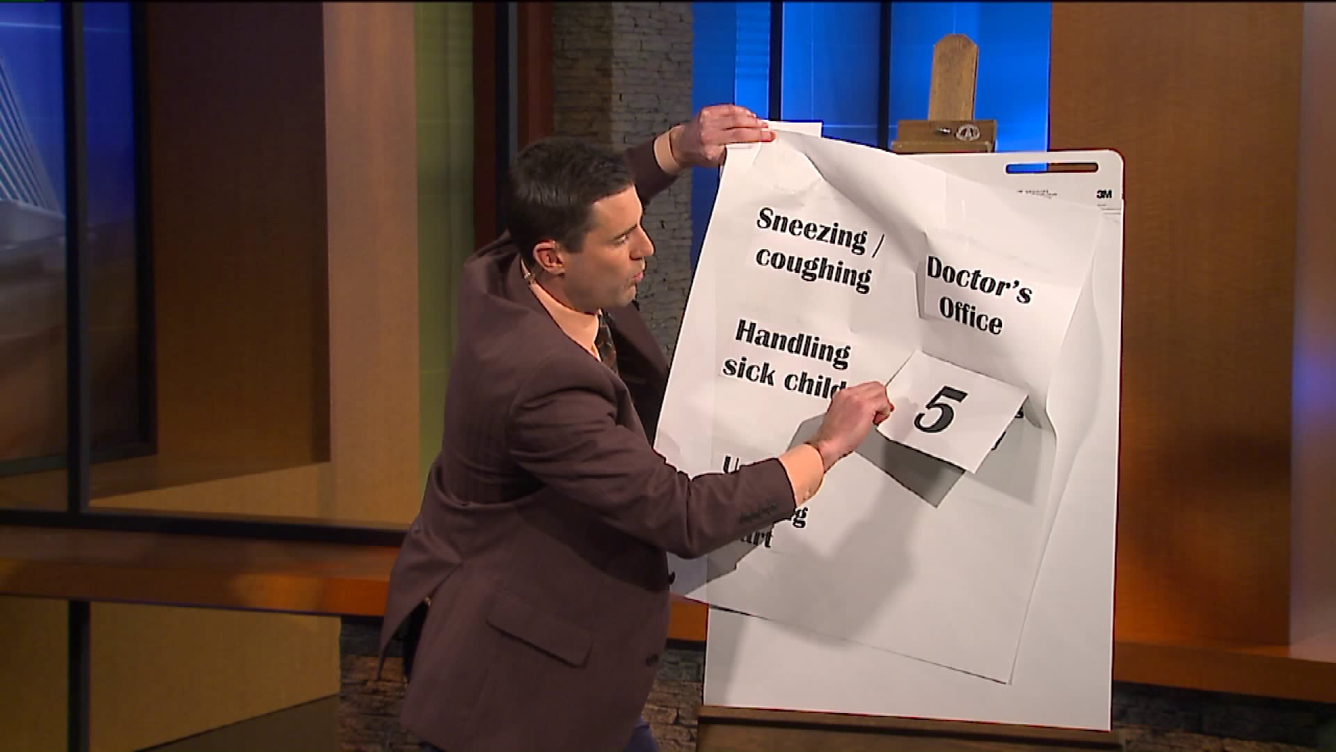 A little game about germs: Play along as Jessob hosts "Flu Feud"