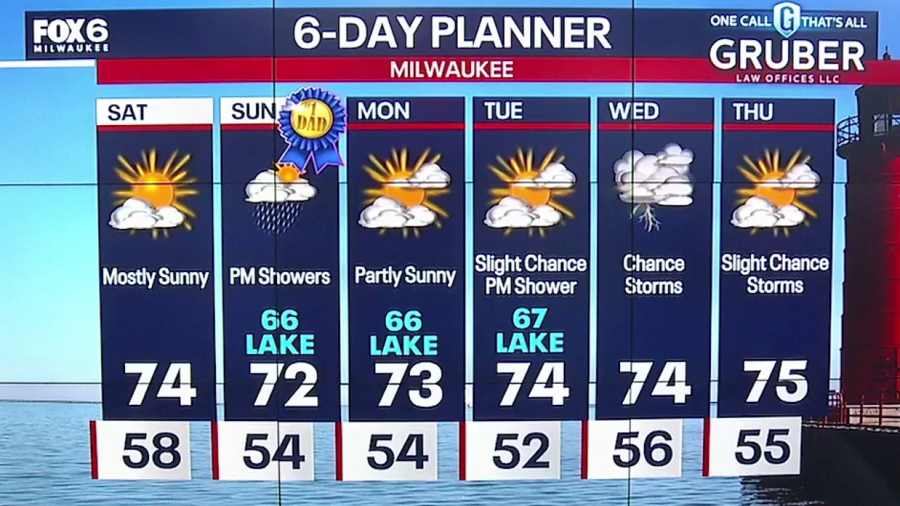Weather webcast with Meteorologist Lisa Michaels