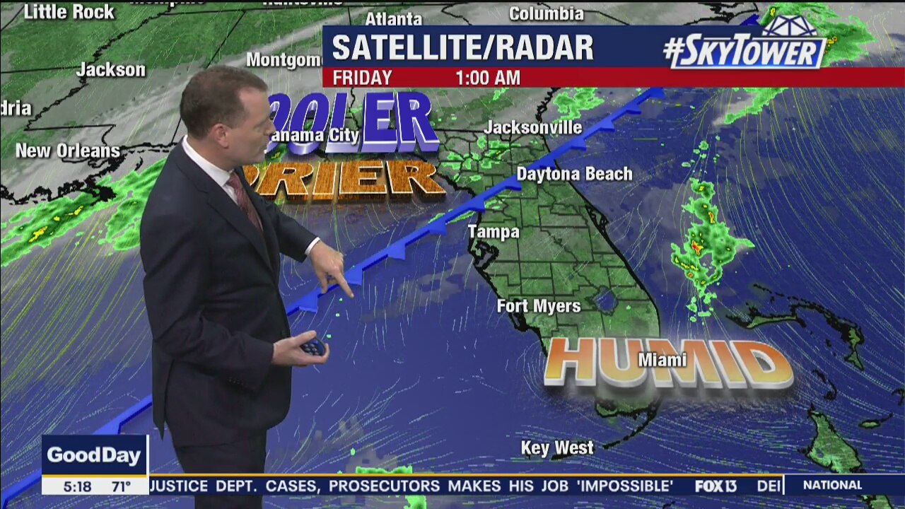 Friday Morning Forecast