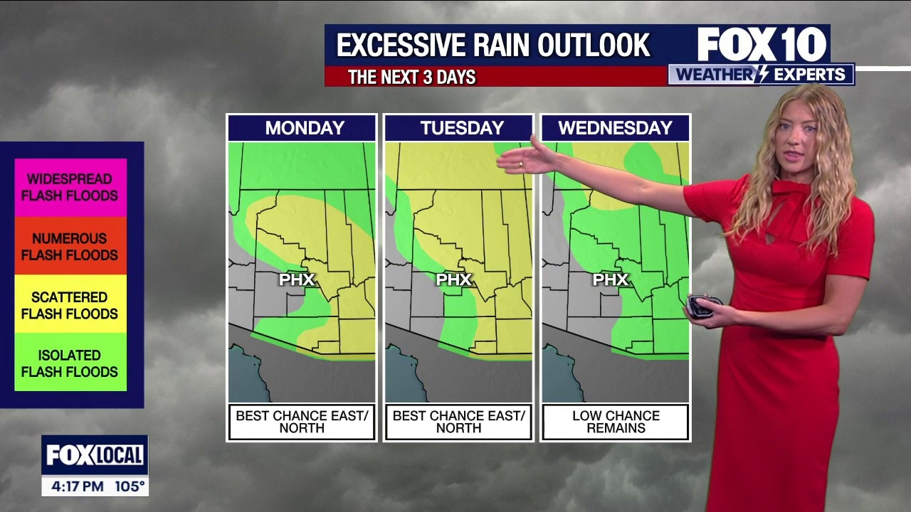 Monsoon storms expected to continue in Arizona