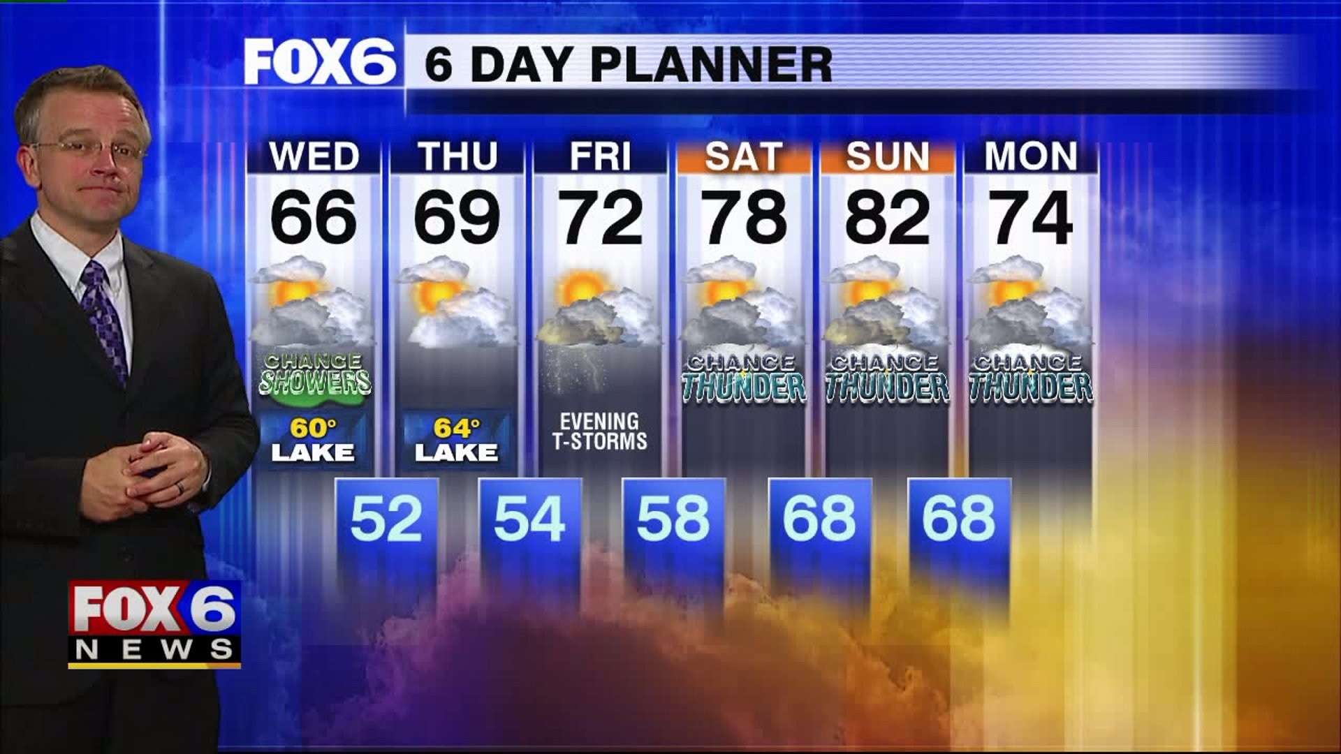 Weather webcast with Rob Haswell