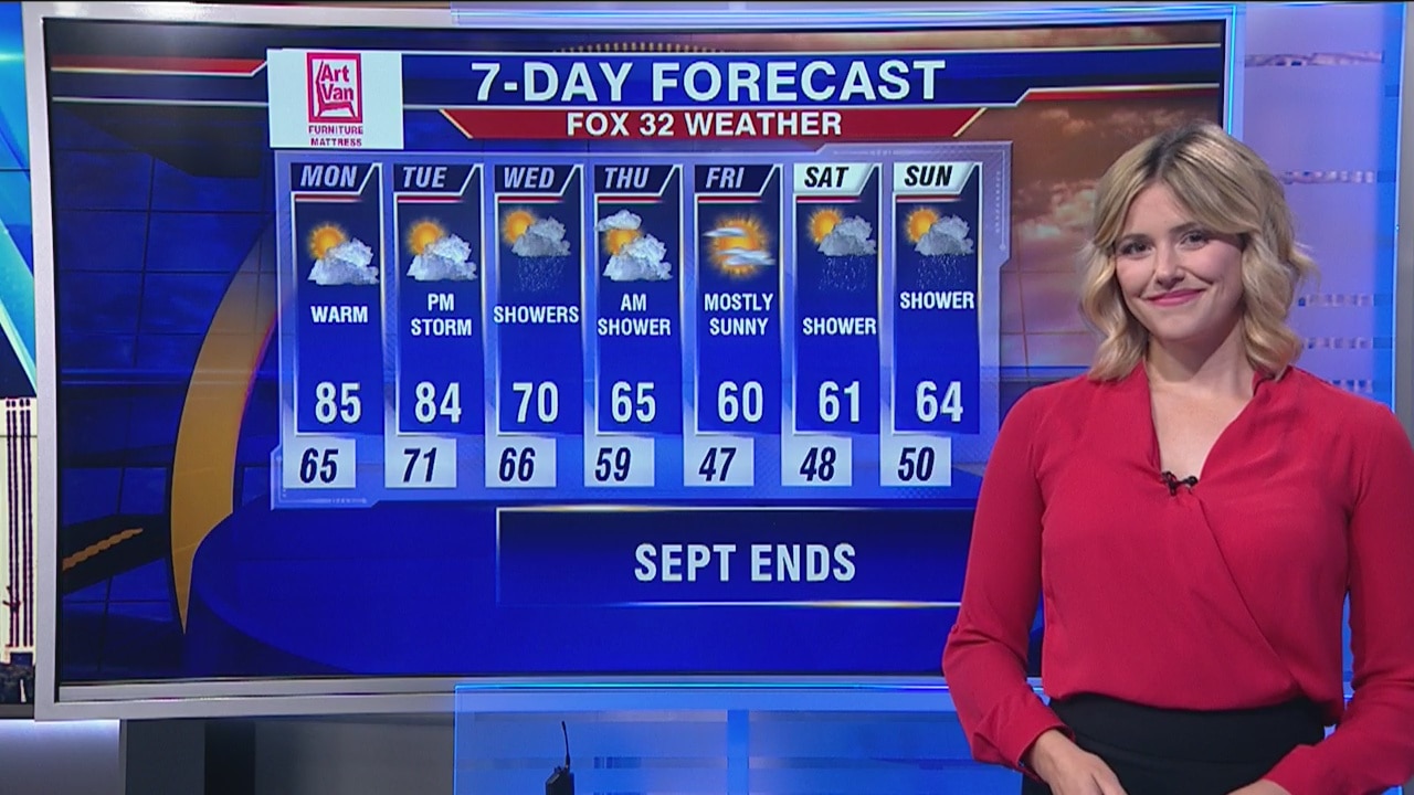 1 p.m. forecast for Chicagoland on September 30th