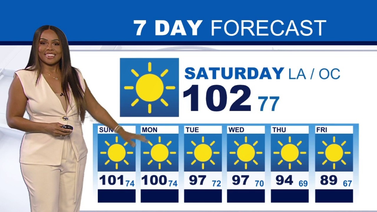 Weather Forecast for Saturday, Oct. 3