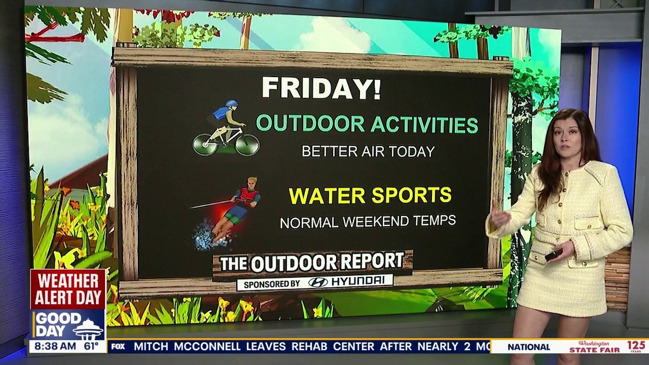 Outdoor Report for Friday, Aug. 7