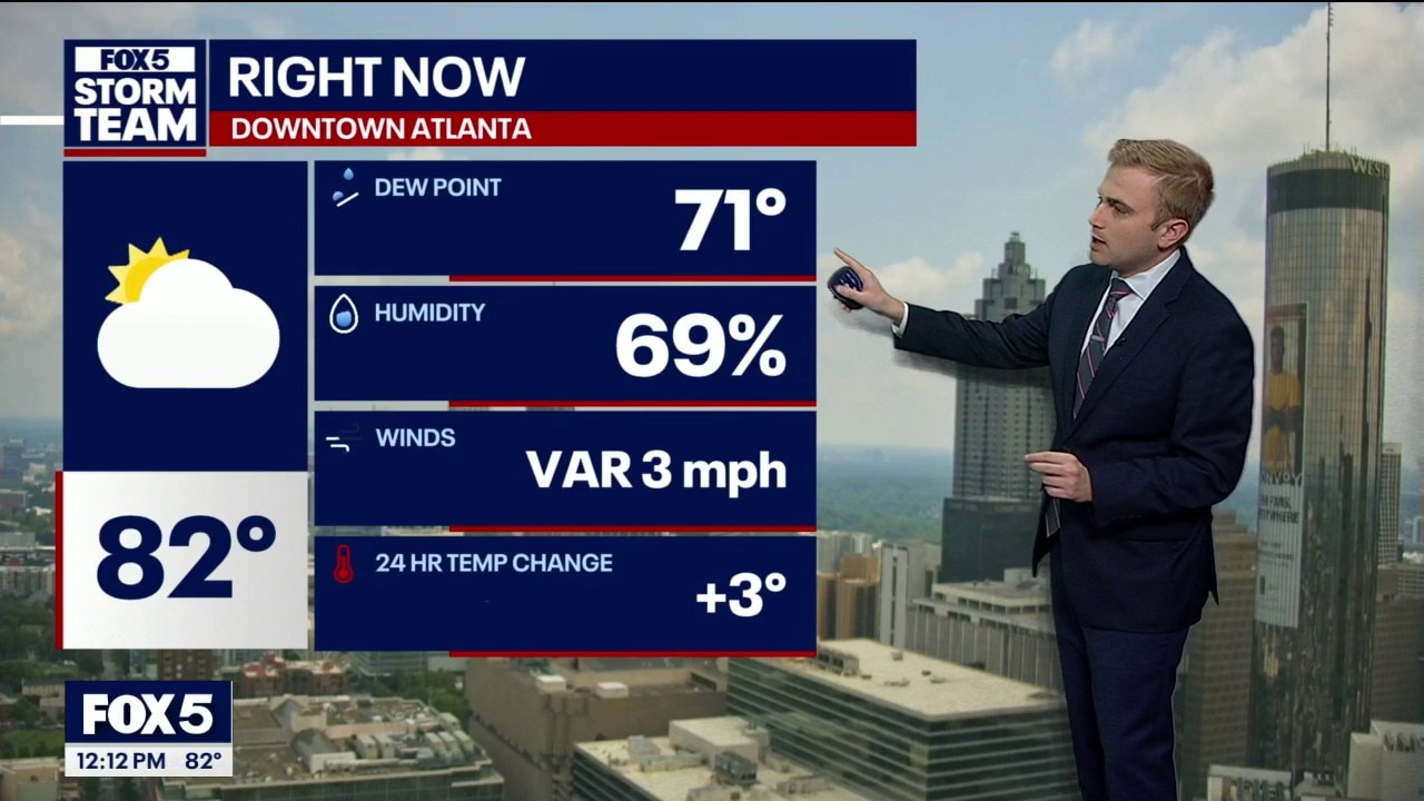 Wednesday midday weather forecast