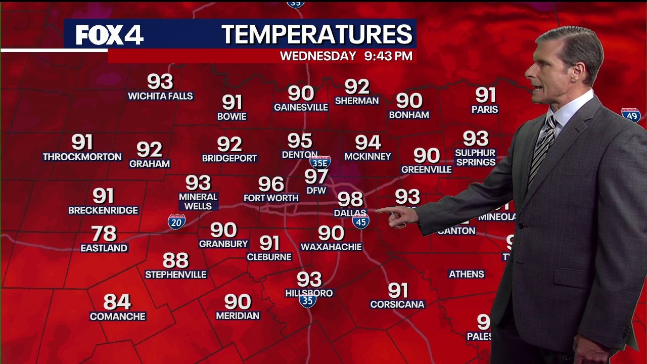 Dallas weather: August 19 overnight forecast