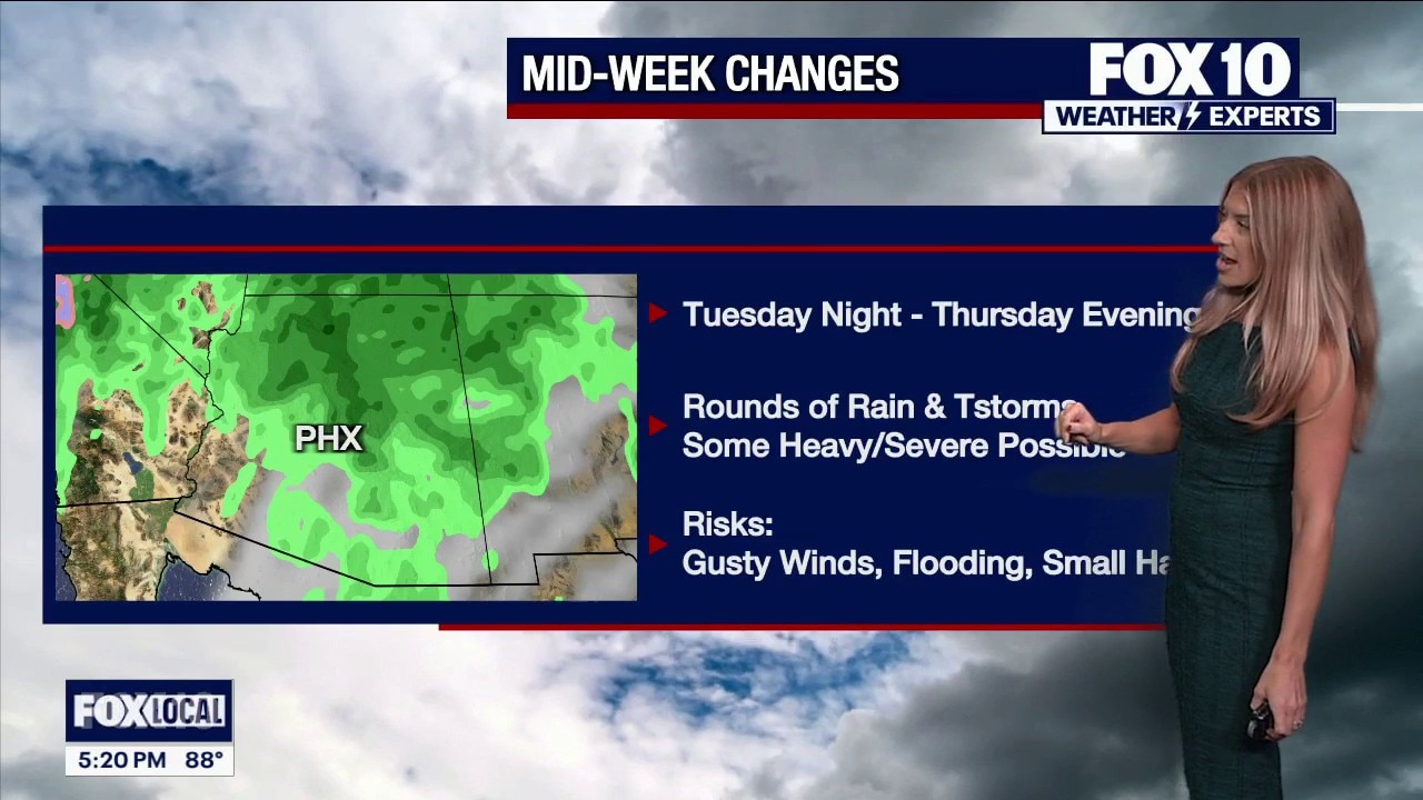 Rain is on the way to Arizona this week