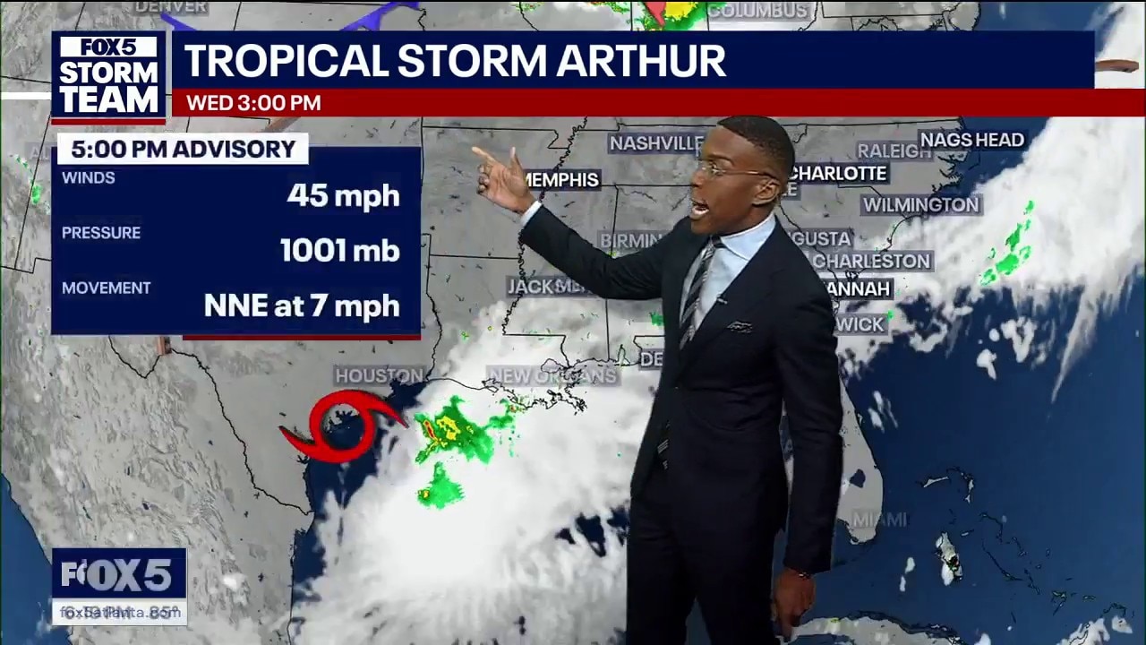 Tracking Tropical Storm Arthur