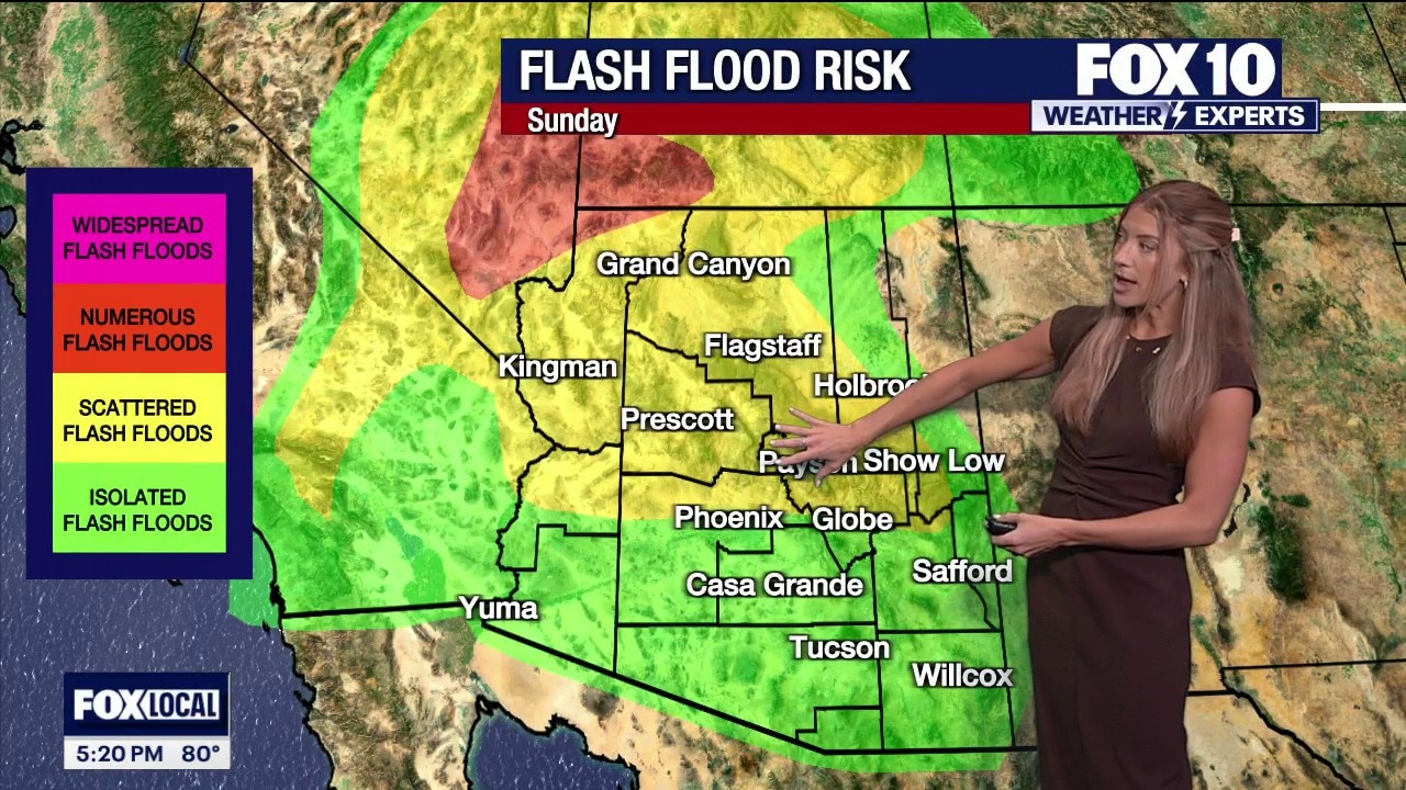 Rain, high winds, and flood risks persist across Arizona