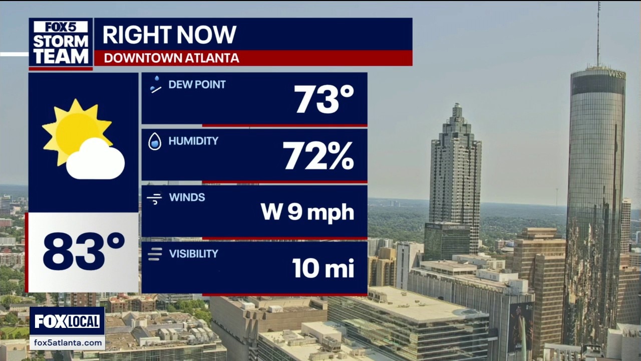 Wednesday midday weather forecast