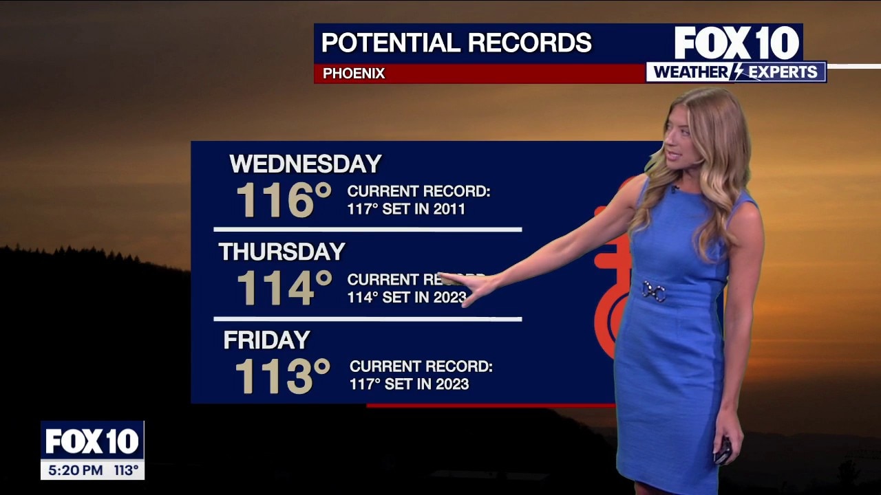 Phoenix hits record high of 115 degrees